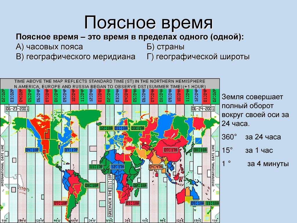 Разница во времени между москвой и анадырем составляет 9 часов на рисунках