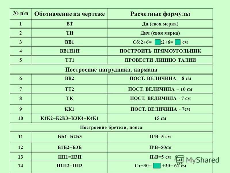 Бб осаго что это