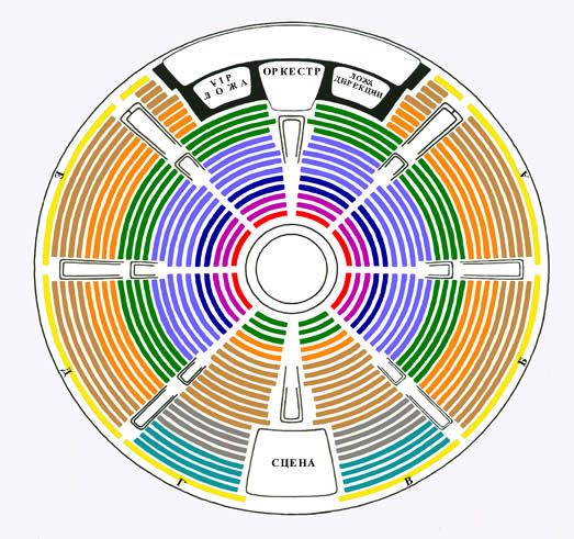 Цирк на вернадского схема зала с местами фото по секторам