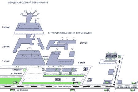 Парк флай внуково схема проезда на автомобиле