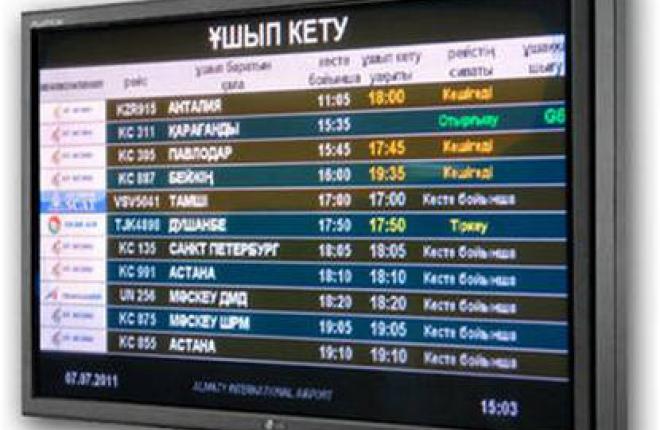 Нижнекамск аэропорт табло прилета