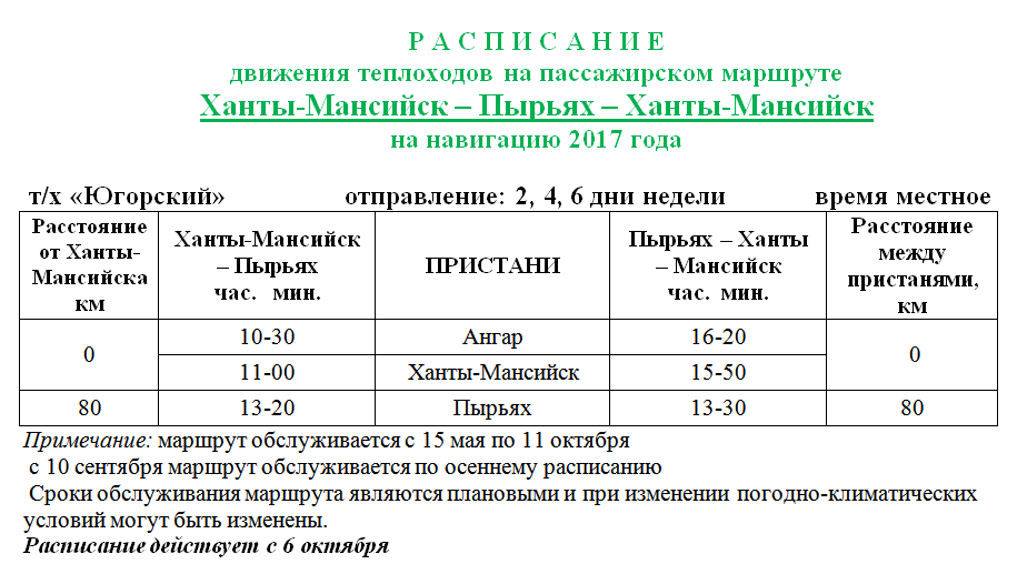 Демьянка ханты мансийск