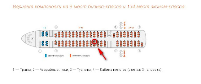 Аэробус 319 схема салона уральские авиалинии