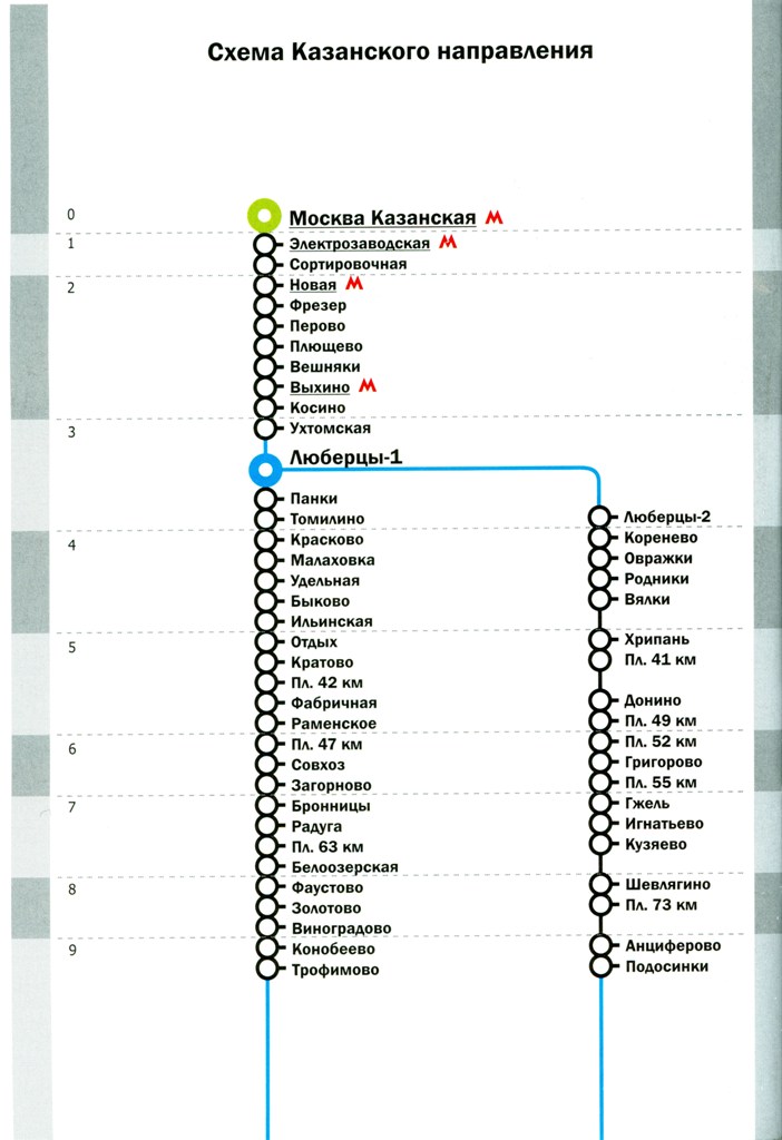 Схема московских электричек