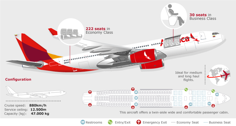 Расположение самолета ред вингс. SSJ 100 ред Вингс расположение мест. Схема расположения мест самолета b772 ред Вингс. Боинг 772 самолет Red Wings схема салона. B772 самолет ред Вингс схема салона.