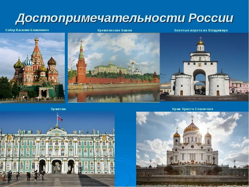 Памятники москвы список с описанием и фото