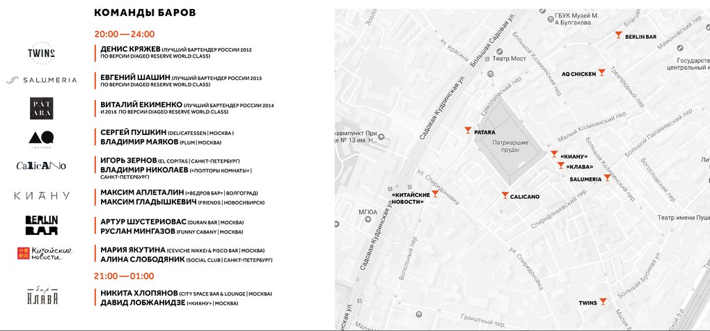 Патриаршие пруды метро. Квест на Патриарших. Москва Дольче бар Патриаршие карта.