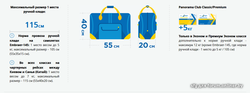 Размер ручного багажа в аэрофлоте. Габариты ручной клади 5 кг в самолете. Габариты багажа s7 ручная кладь. Габариты ручной клади Узбекистан Airways. Габариты ручной клади 5 кг.