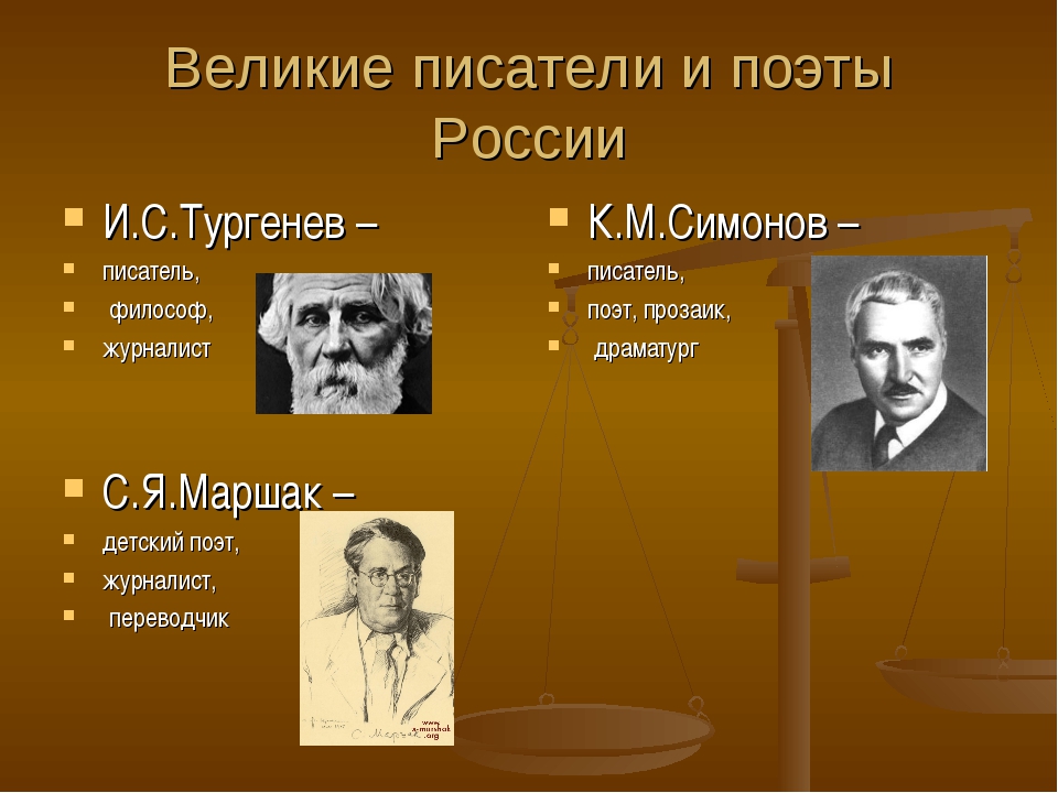 Великие писатели и поэты россии презентация