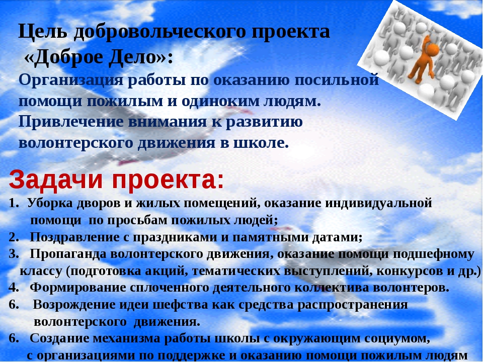 Деятельность по набору обучению отбору волонтеров в рамках реализации волонтерского проекта это