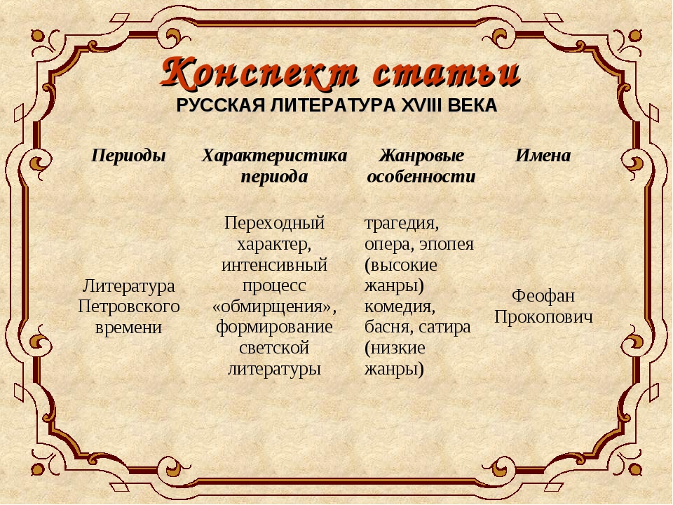 Какое произведение русской литературы является образцом готической повести