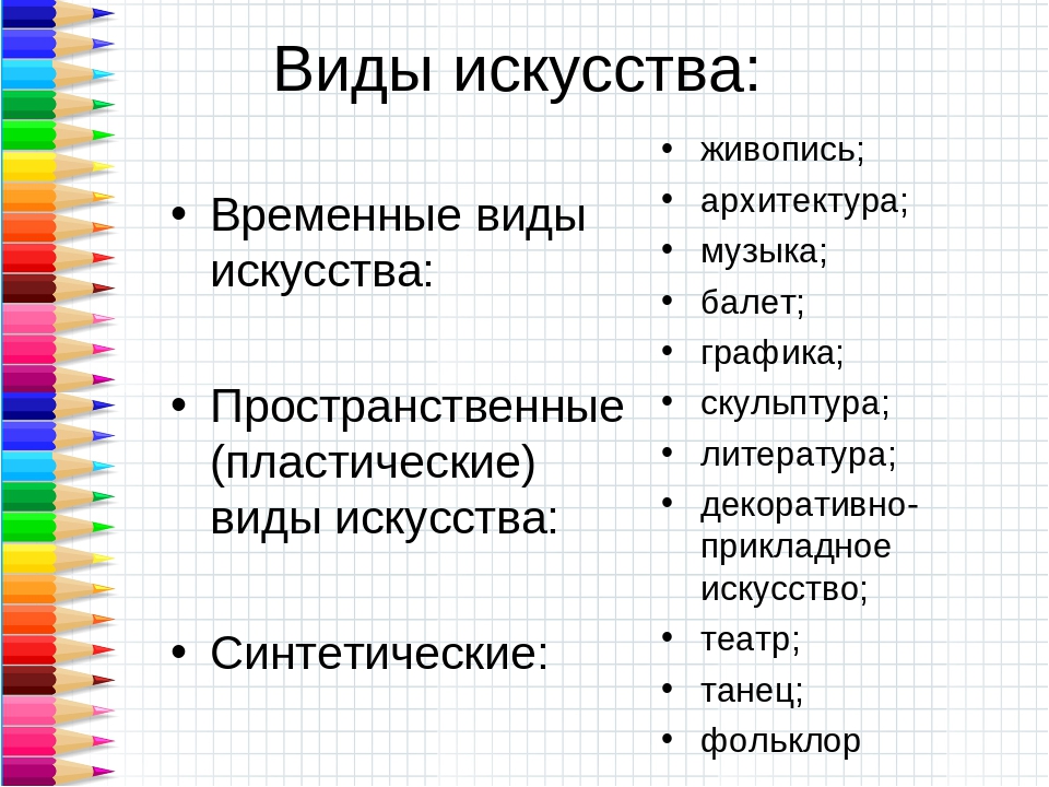 Виды искусства презентация