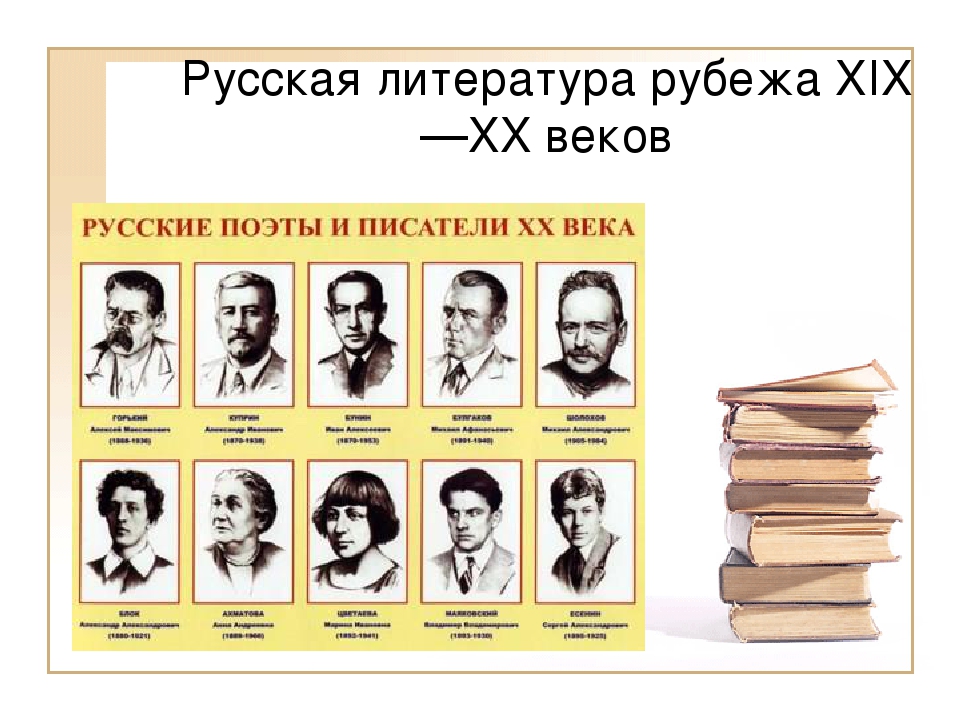 Авторы литературы. Поэты и Писатели 19-20 века в России. Русская литература 20 века. Литература рубежа веков. Писатели 20 века.