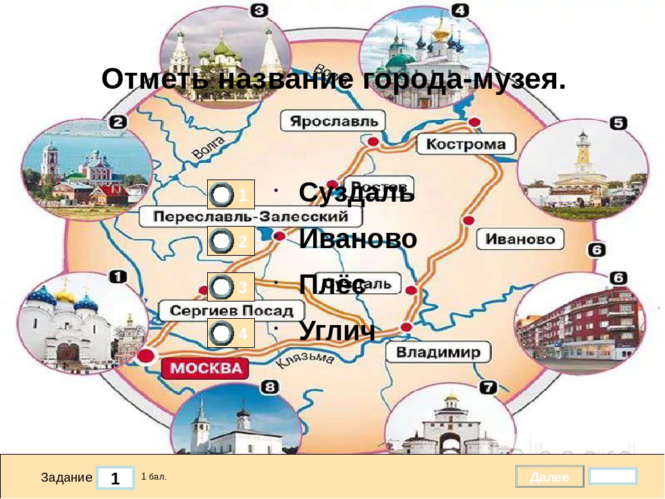 Маршрут путешествий по странам. План путешествия по России. Маршрут путешествия по городу. Маршрут путешествия по нашей стране. Карта путешествия по городу.