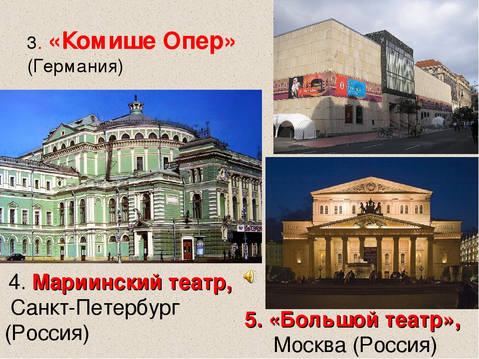 Какие есть названия театров. Название театра. Знаменитые музыкальные театры. Знаменитые театры оперы и балета. Название музыкальных театров.