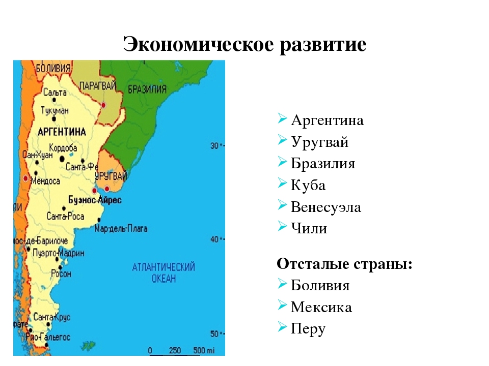 География 7 класс план описания страны аргентина