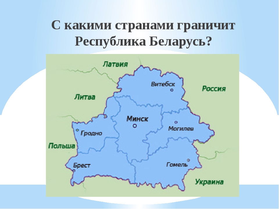 Страна граничащая с россией белоруссия