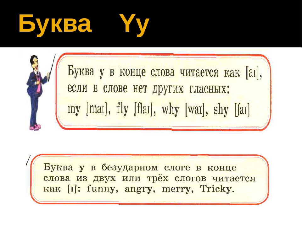 Как читается слово. Как читаются буквы. Y буква в английском как читается. Правило буквы y в английском языке. Как читается буква y в английском языке.