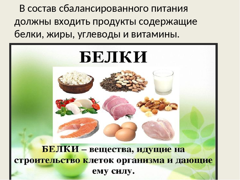 Белки жиры углеводы в продуктах картинки