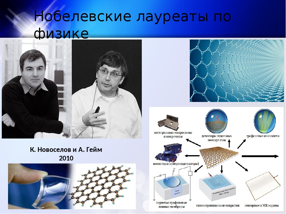 Физик 4. Гейм и Новоселов Графен. Новоселов и гейм Нобелевские лауреаты. Открытие графена гейм и Новосёлов. Гейм Новоселов Нобелевский лауреат физика 2010.