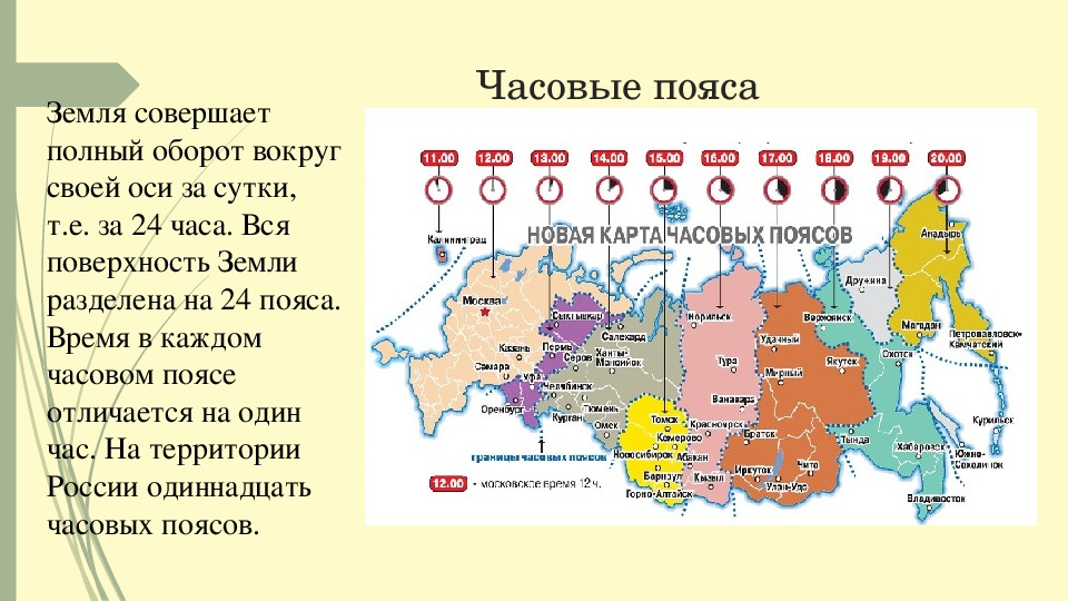 Разница во времени между городами саранском и владивостоком составляет 7 часов на рисунках впр