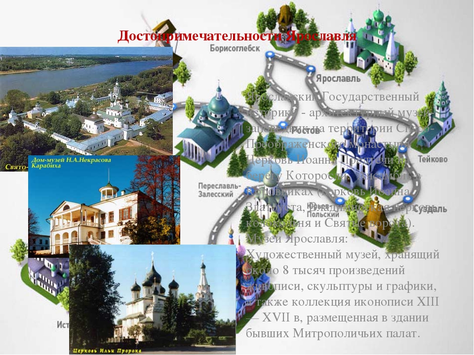 Ярославль карта улиц