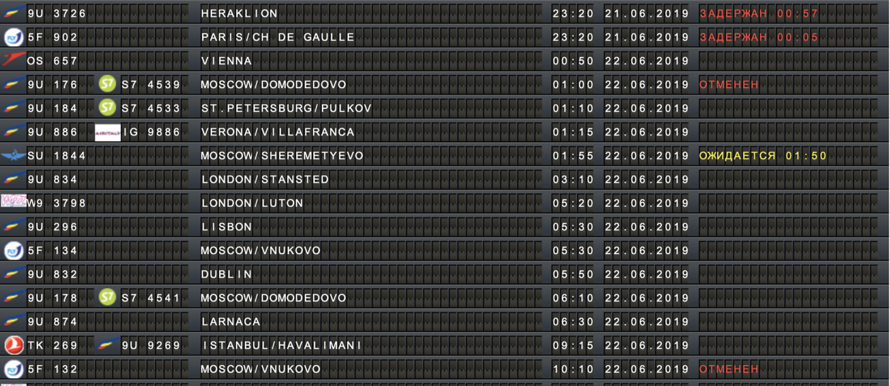 Домодедово вылет е. Информационное табло в аэропорту. Старое табло в аэропорту. Расписание Кишиневского аэропорта. Аэропорт табло ретро.