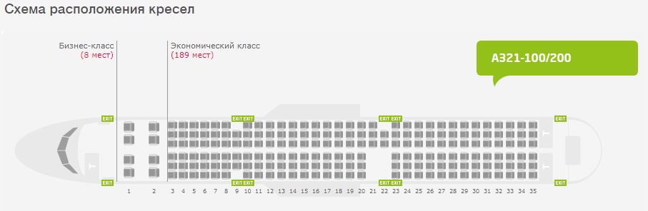 Схема самолета airbus a 321