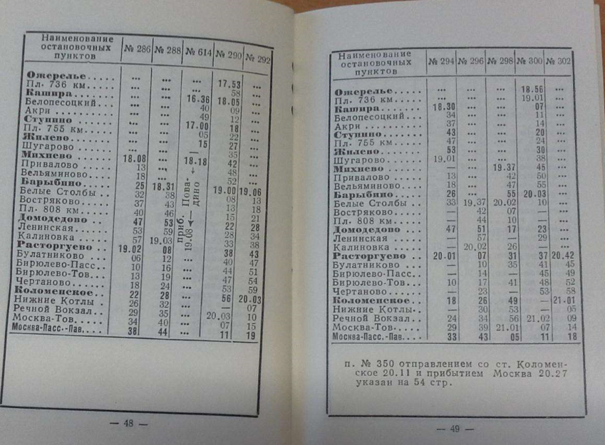 Расписание поездов москва киевская. Павелецкий вокзал расписание. Павелецкий вокзал расписание электричек. Расписание электричек Михнево Москва. Расписание электричек белые столбы Москва.