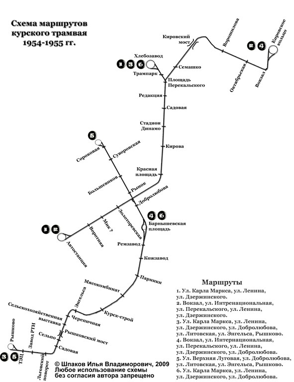 Схема курского