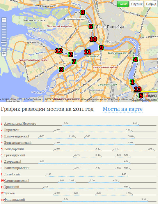 Схема развода мостов в санкт петербурге