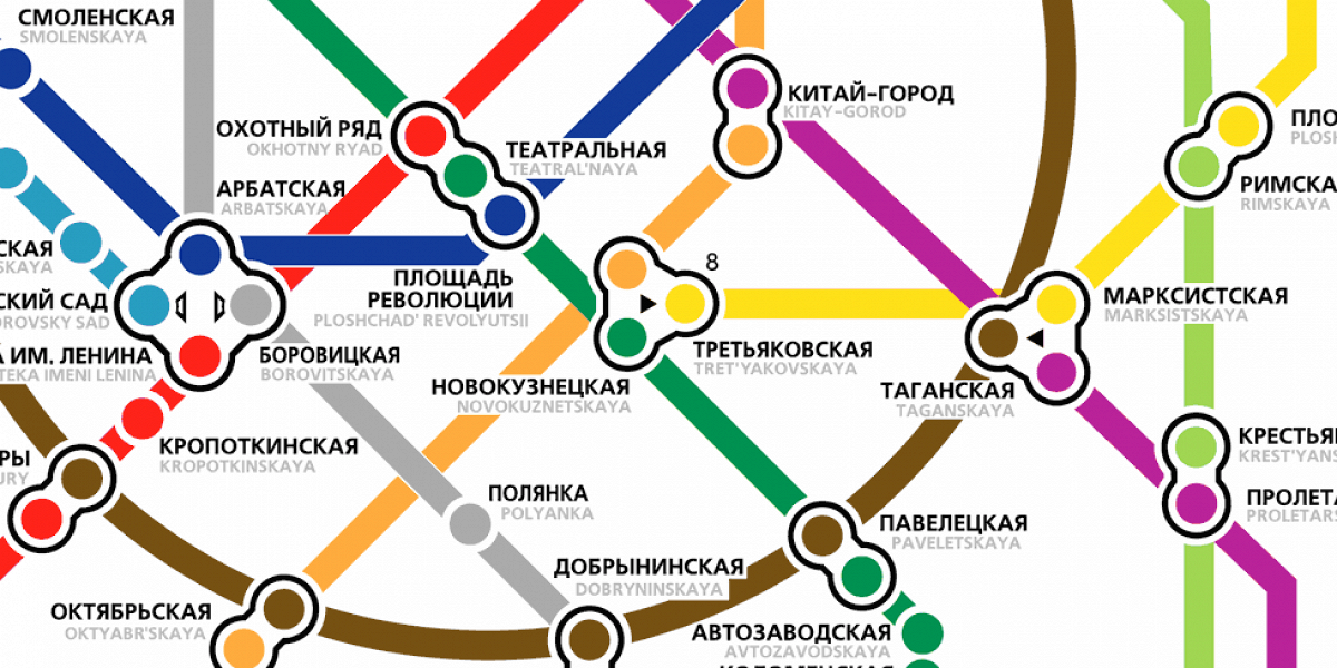 Схема метро москвы станция третьяковская