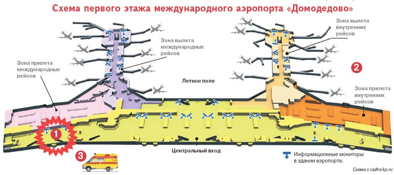 Sin обозначение аэропорта