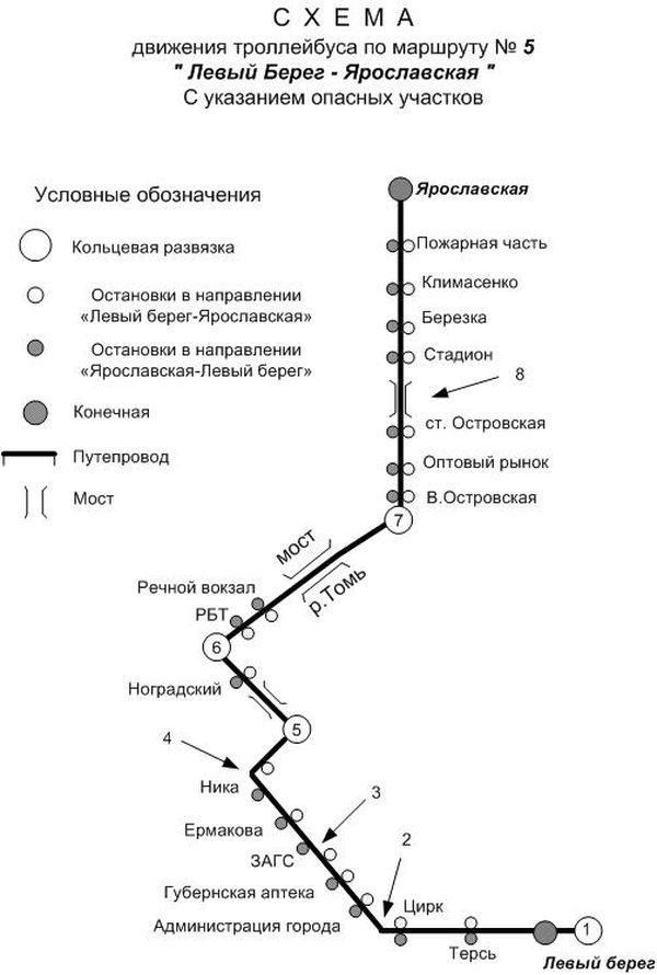 Схема маршрута 2