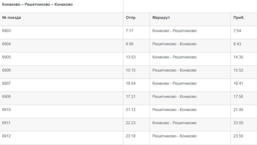 Расписание москва казанская голутвин. Электрички Конаково Решетниково. Расписание электричек Конаково Решетниково. Расписание электричек Решетниково Клин. Электричка Конаково Москва.