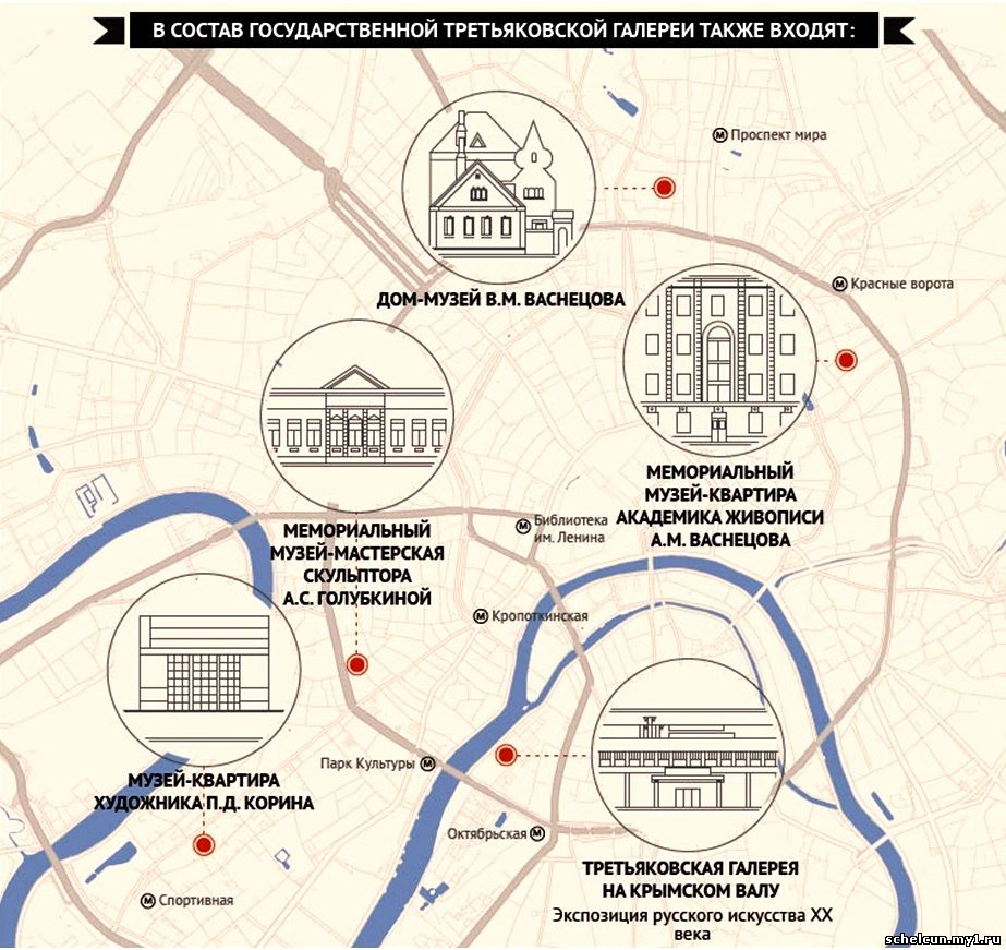 Карта москвы третьяковка