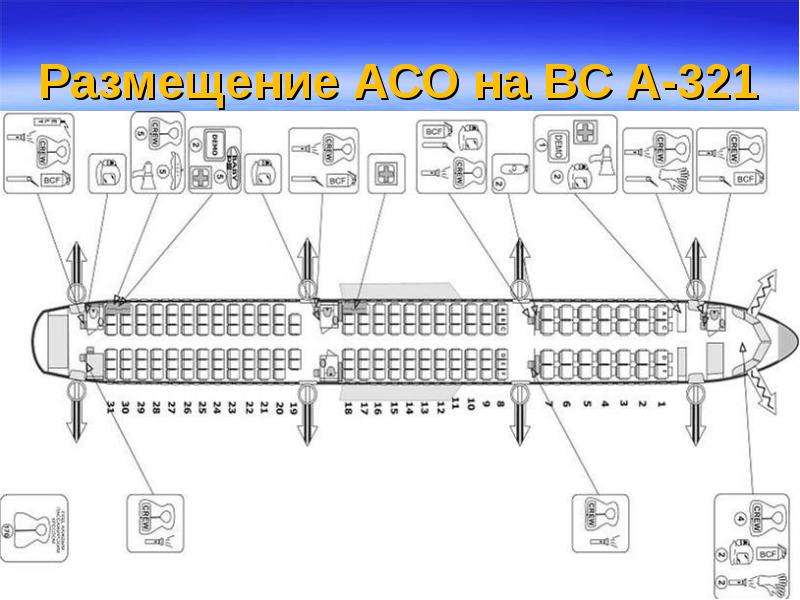 А 321 аэрофлот схема