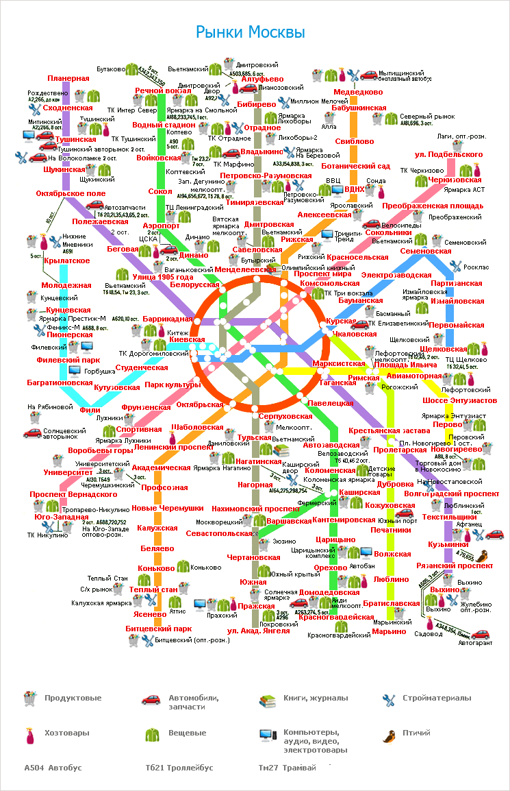 Садовод как доехать. Карта метро Москвы Садовод на карте. Садовод на карте метро Москвы. Рынок Садовод в Москве на карте метро. Садовод рынок метро схема.