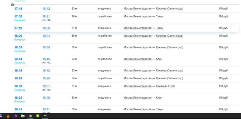 Расписание электричек ленинградского направления сегодня из москвы