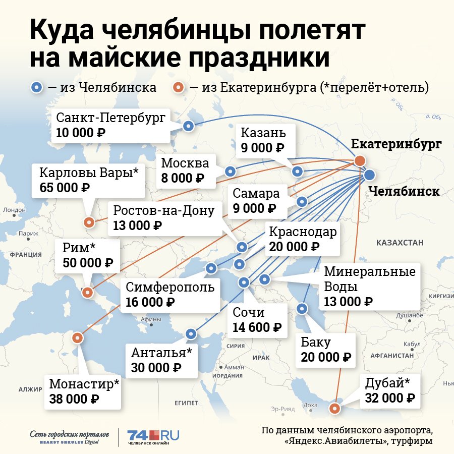 Карта россии куда можно поехать отдохнуть