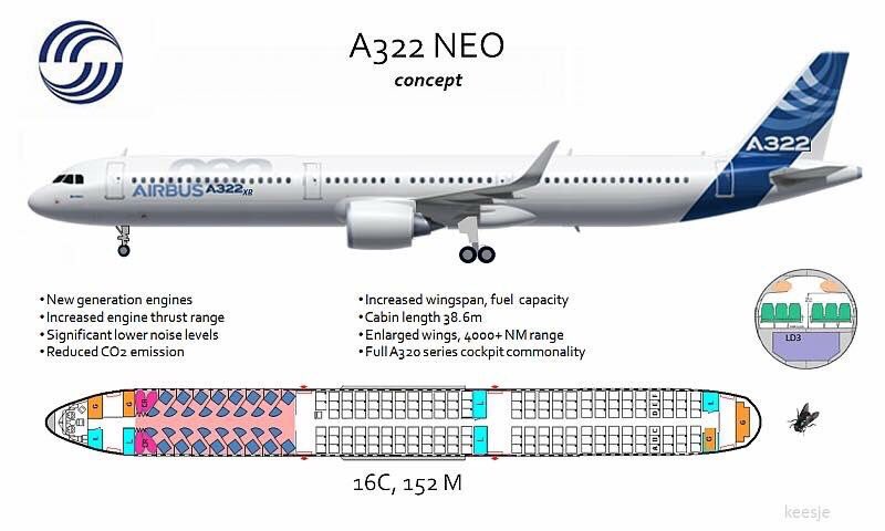 A 321 neo схема салона