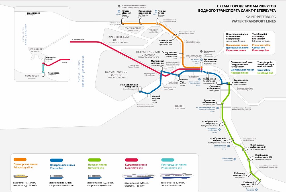 Карта трамвайных маршрутов санкт петербурга