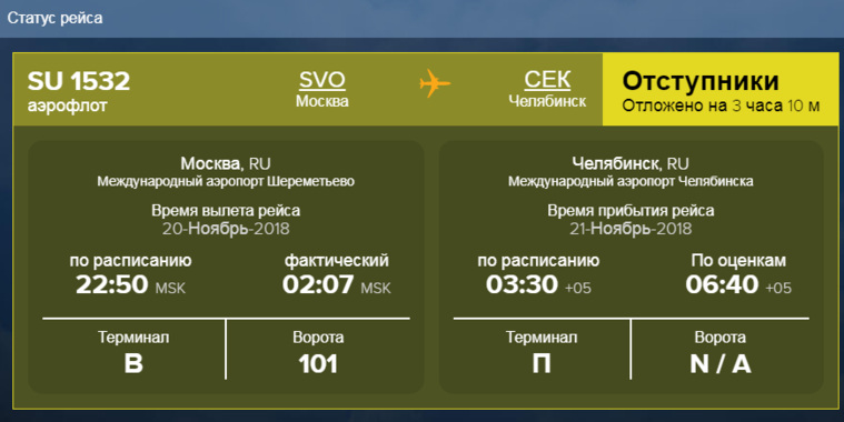 Аэропорт баландино прилеты на сегодня. Статус рейса. Аэропорт Баландино табло. Табло аэропорта Баландино Челябинск. Состояния самолета.