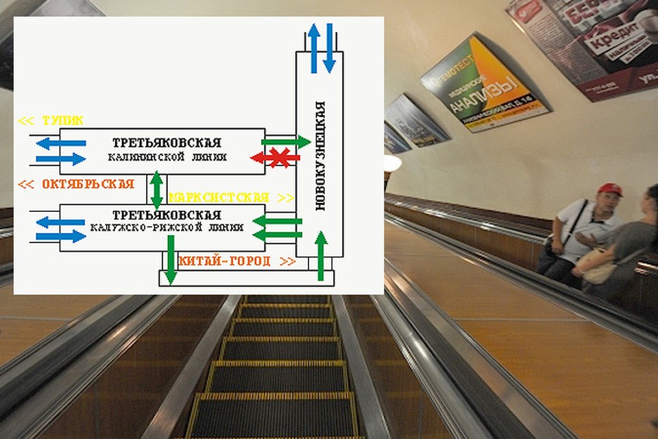 План станции метро третьяковская