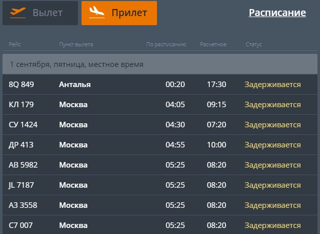Бегишево аэропорт нижнекамск прилеты