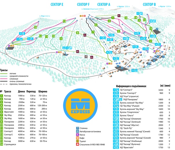 Горнолыжный курорт шерегеш схема трасс