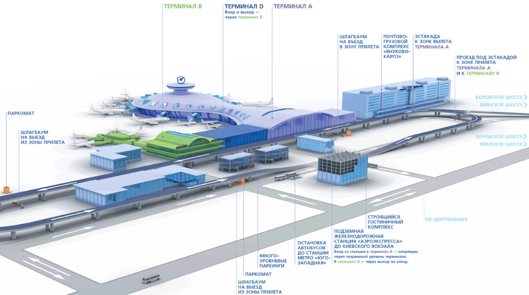 Внуково терминал а схема внутри