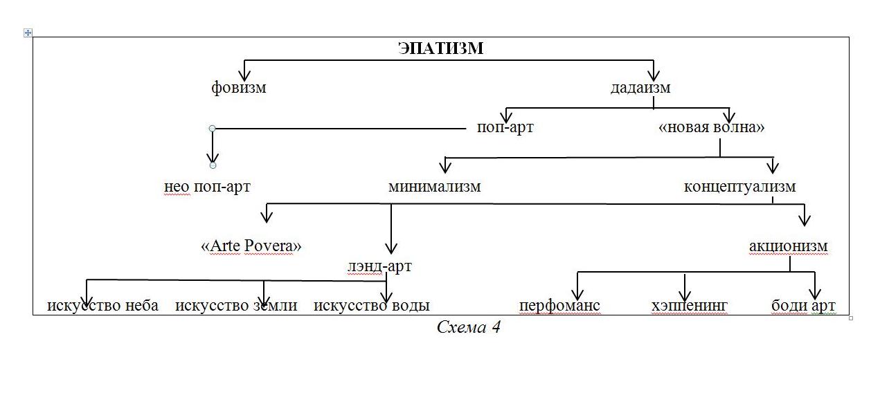 Элегический дистих схема