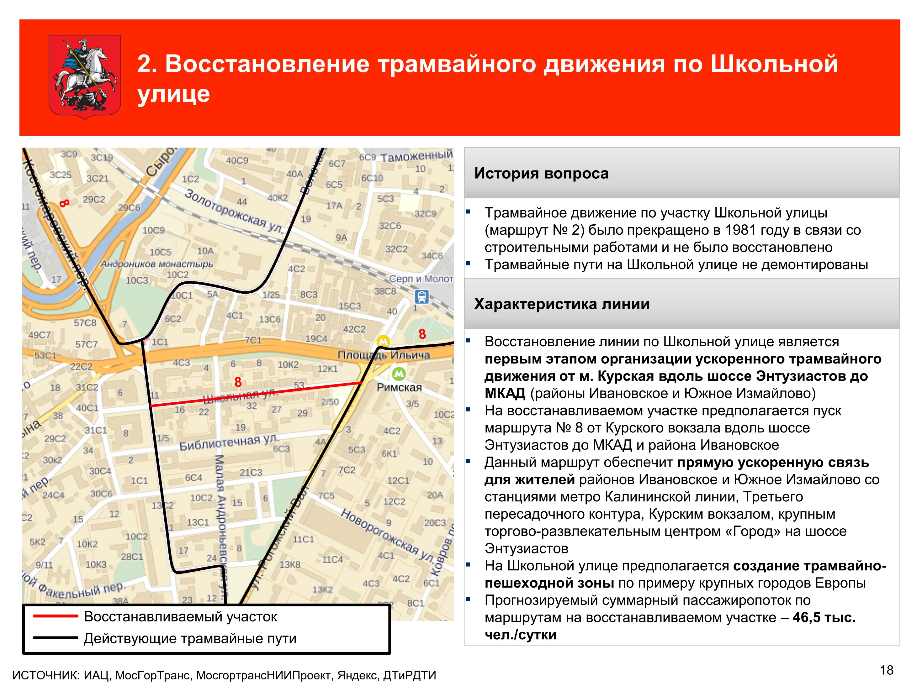 Карта мир в транспорте москва оплата проезда