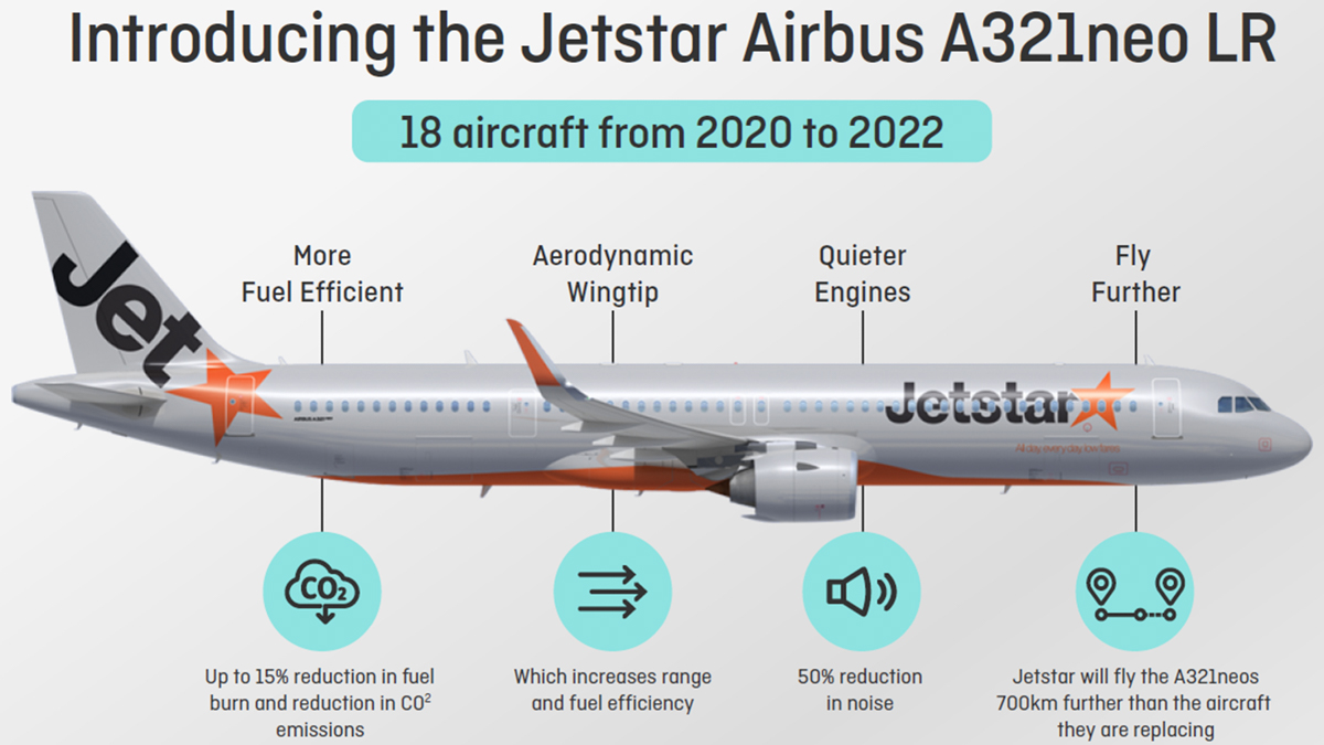 Схема аэробус 321 neo